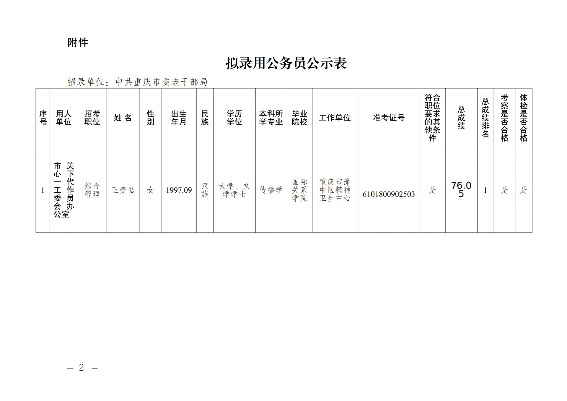 2026年公招拟录用参公人员公示王壹弘_02